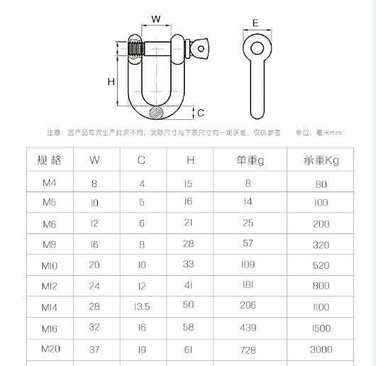 不锈钢卸扣