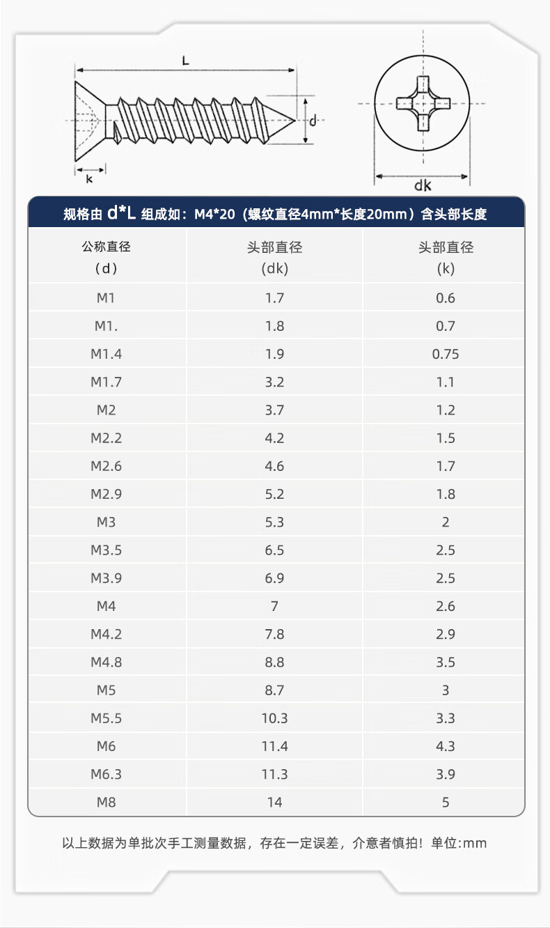 304不锈钢十字沉头自攻螺丝钉技术参数